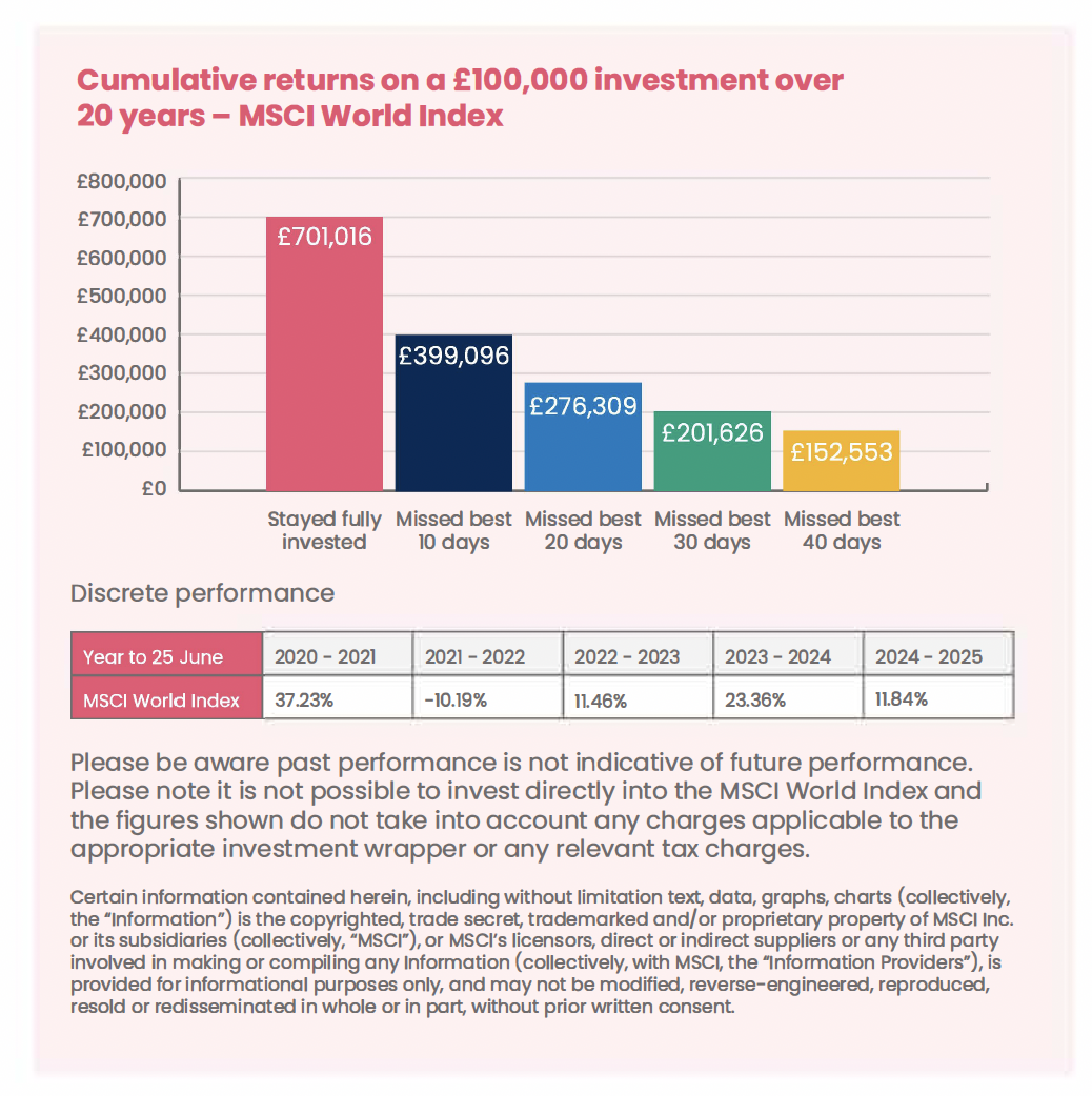 Screenshot 2025-07-16 at 09.39.05